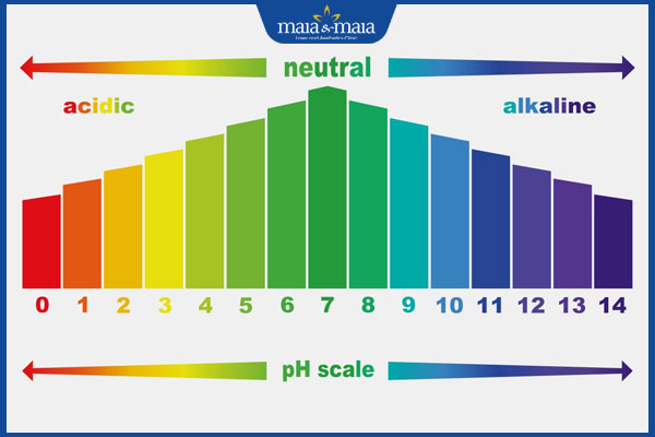 Làm thế nào để cân bằng độ pH của tóc? 2 độ ph của tóc và da đầu