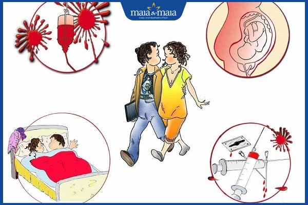 Dấu hiệu nhận biết phát ban HIV và cách xử lý khi gặp phải 7 con đường lây hiv