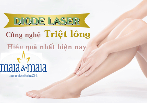 Triet long Laser Diode